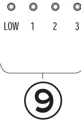ALESIS TRANSACTIVE MOBILE - DIAGRAMMA E DESCrizIONE - 7