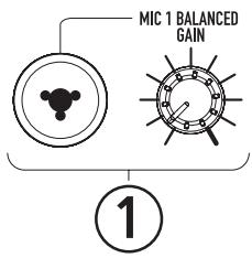 ALESIS TRANSACTIVE MOBILE - DIAGRAMMA E DESCrizIONE - 1
