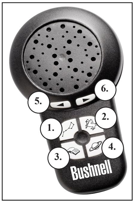 BUSHNELL VOYAGER - SKY TOUR HANDSET INTERFACE KEY - 1