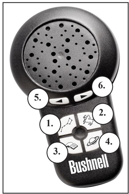 BUSHNELL VOYAGER - SKY TOUR-HANDSET ÜBERSICHT DER BEDIENELEMENTE - 1