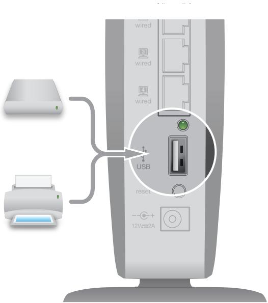 BELKIN SHARE MODEM ROUTEUR SANS FIL #F7D3402ED - Ajouter des péripériques USB - 1