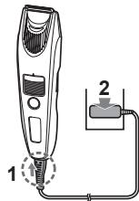 PANASONIC ERSB40 - Branchez l'adaptateur dans une prise secteur. - 1