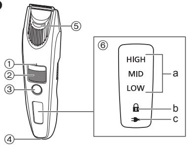 PANASONIC ERSB40 - Parts identification - 1