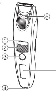 PANASONIC ERSB40 - Identificacion de las piezas - 1