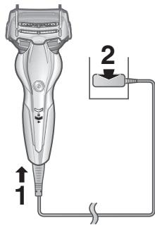 PANASONIC ESST3N - Ladowanie maszynki - 1