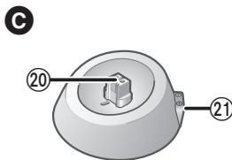 PANASONIC ESST3N - 8