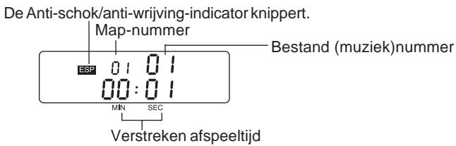 SANYO CDP-M420 - Voor een MP3-CD - 1