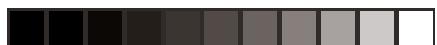 SANYO CDP-M420 - Nota: - 1