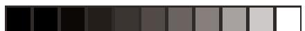 SANYO CDP-M420 - Als de bedienings toetsen Niet functioneren wanner ingedrukt ... - 1