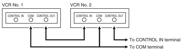 SANYO TLS-1960P - NOTE: - 1