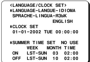 SANYO TLS-1960P - Language Setting - 2