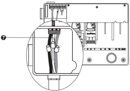 RAIN BIRD ESP MODULAR - Français - 1