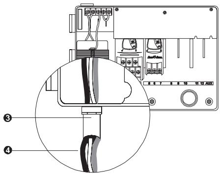 RAIN BIRD ESP MODULAR - Français - 2