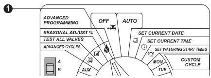 RAIN BIRD ESP MODULAR - Setting the Pump / Master Valve Operation - 1
