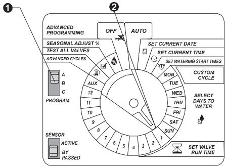 RAIN BIRD ESP MODULAR - Set Valve Run Times - 3