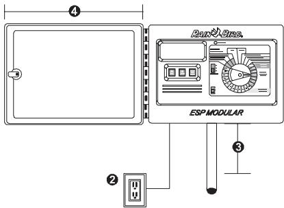RAIN BIRD ESP MODULAR - Français - 1