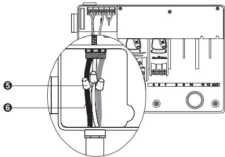 RAIN BIRD ESP MODULAR - Français - 1