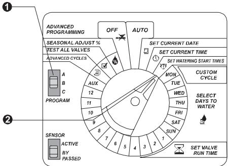 RAIN BIRD ESP MODULAR - Set Watering Start Times - 3