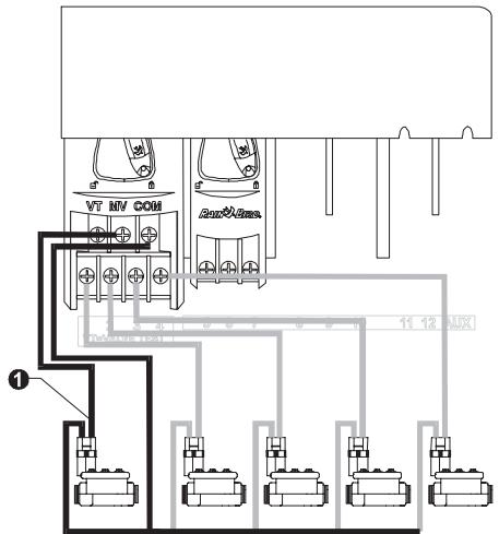 RAIN BIRD ESP MODULAR - Master Valve / Pump Start Relay Wiring - 1