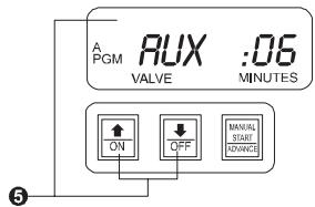 RAIN BIRD ESP MODULAR - Français - 2