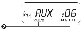 RAIN BIRD ESP MODULAR - Auxiliary Valve Operation - 2