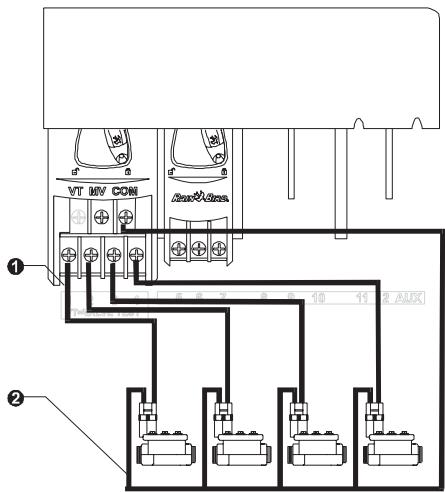 RAIN BIRD ESP MODULAR - Connect Field Wiring Station Valve Wiring - 2
