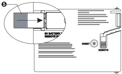 RAIN BIRD ESP MODULAR - Français - 1