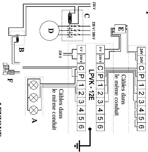 RAIN BIRD IMAGE 4 - LPVK - 12E option - 1