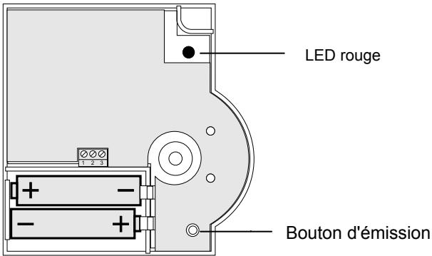 HONEYWELL HCF 82 - Transmission des données insuffisante! - 2