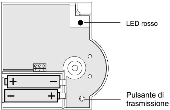 HONEYWELL HCF 82 - Trasmissione dati insufficiente! - 2
