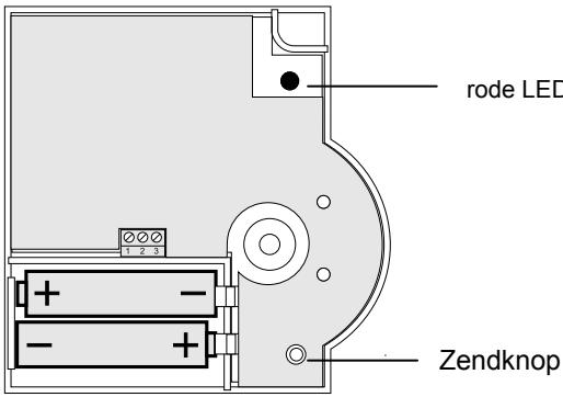 HONEYWELL HCF 82 - Voorkom interferentie van de RFcommunicatie! - 2