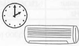 FIRSTLINE FCS12000 - Description du problème - 1