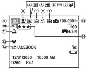 FUJI FINEPIX SL1000 - Lecture - 1
