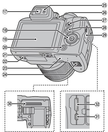 FUJI FINEPIX SL1000 - Parties de l'appareil photo - 3
