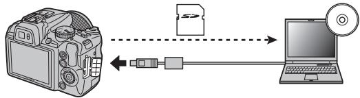 FUJI FINEPIX SL1000 - Téléchargement d' éléments - 1
