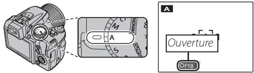 FUJI FINEPIX SL1000 - A:PRIORITE OUVERTURE - 1