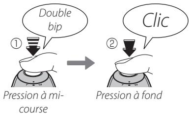 FUJI FINEPIX SL1000 - Le déclencheur - 1