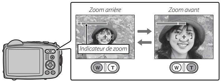 FUJI XP60 - Cadrez votre photo. - 1