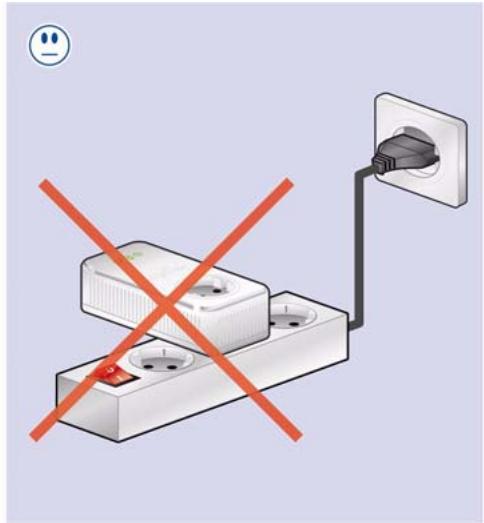 DEVOLO DLAN 200 AV - Optimisation de la largeur de bande - 2
