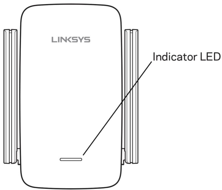 LINKSYS AC750 - Front view - 1