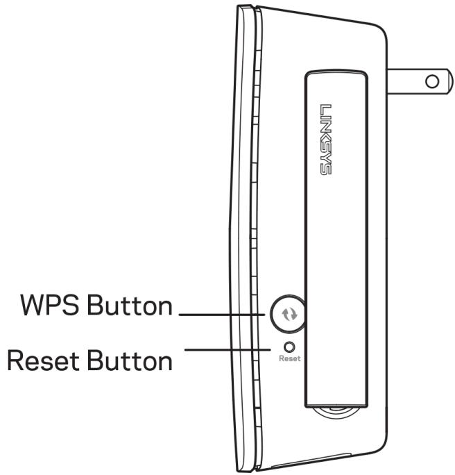 LINKSYS AC750 - Front view - 2