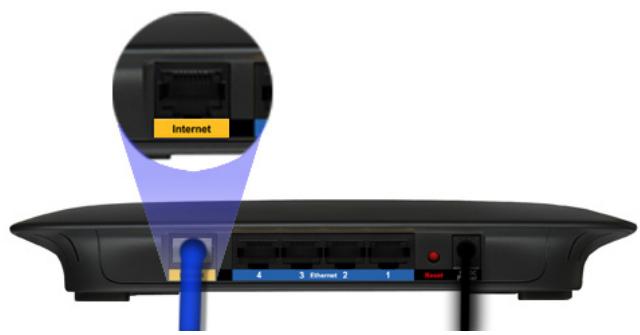 LINKSYS EA6700 - TIPS - 1