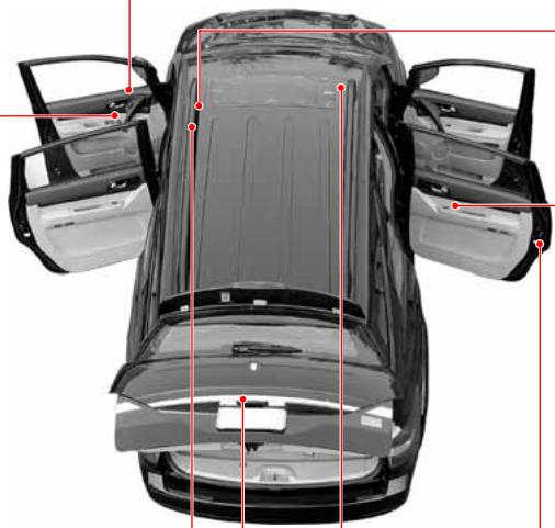 SSANGYONG RODIUS - DISPOSITIFS D'OUVERTURE ET DE FERMETURE - 4