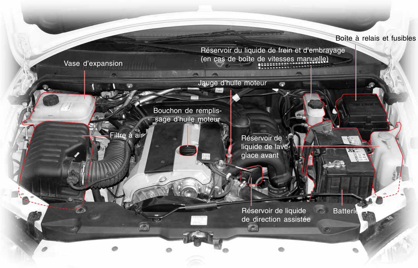 SSANGYONG RODIUS - EMPLACEMENT DES ORGANES DANS LE COMPARTIMENT MOTEUR MOTEUR ESSENCE - 1