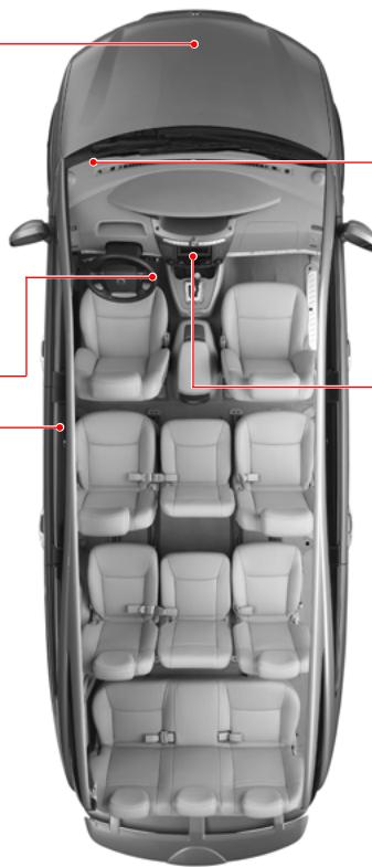 SSANGYONG RODIUS - SYSTÉME DE VENTILATION, CHAUFFAGE, CLIMATISATION ET PURIFICATION D'AIR - 4