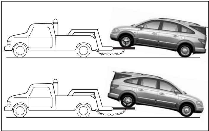 SSANGYONG RODIUS - REMORQUAGE DU VEHICULE EN PANNE - 2