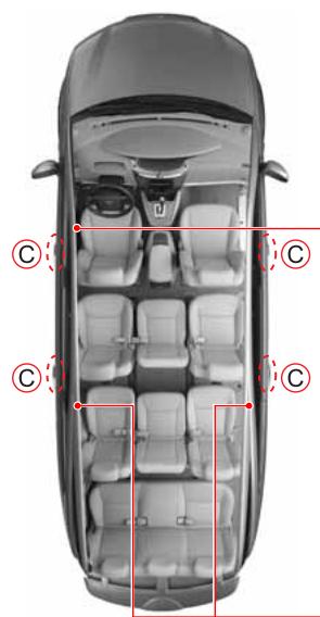 SSANGYONG RODIUS - Déverrouillage automatique de porte - 1