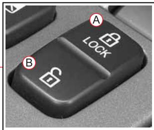 SSANGYONG RODIUS - Commutateur de verrouillage/déverrouillage centralisés de porte - 1