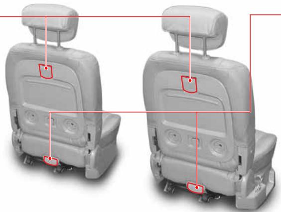 SSANGYONG RODIUS - AVERTISSEMENT - 1