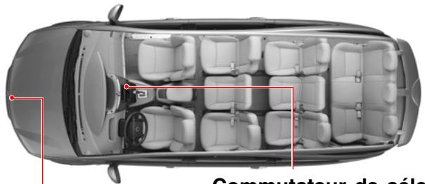 SSANGYONG RODIUS - COMMUTATEUR DE SELECTION DE SOURCE D'AIR ET AQS (SYSTEME DE PURIFICATION D'AIR) - 1